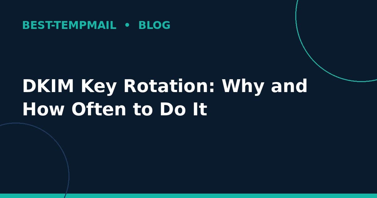 DKIM Key Rotation: Why and How Often to Do It